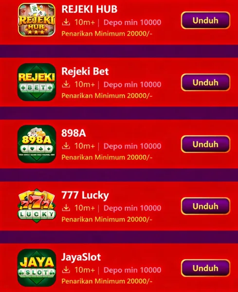 898A Slot Anti Rungkad Indonesia